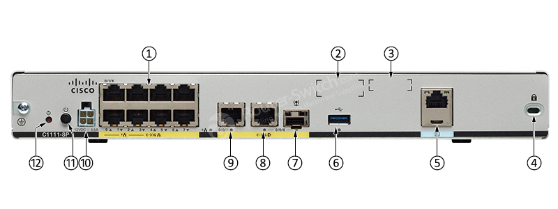 思科 C1111-8P 背面端口