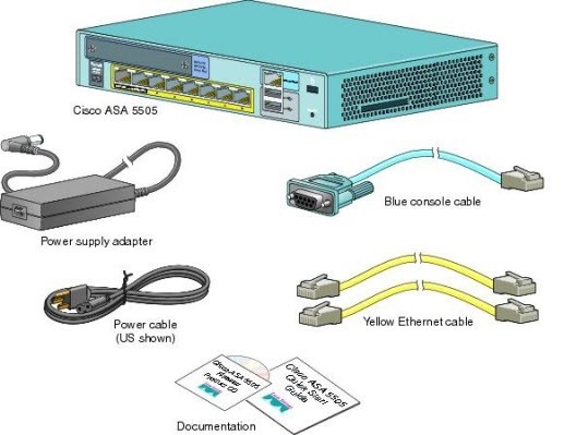 cisco-asa-5505-package.jpg
