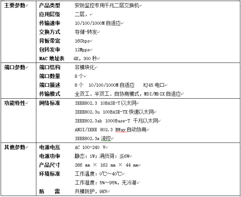 新华三审时度势 MS4008强势来袭