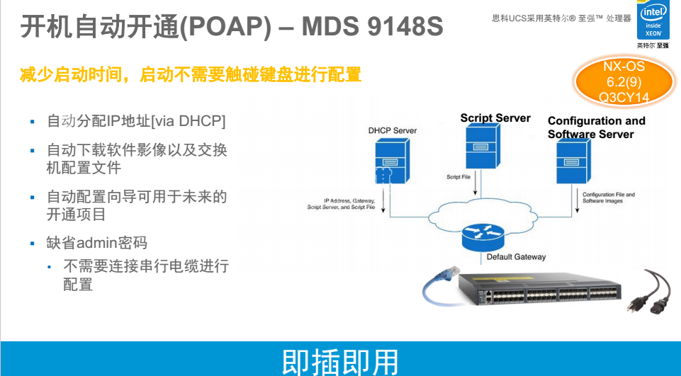 思科光纤交换机 MDS 9184S和博科6505，6510比较！明显优势！！
